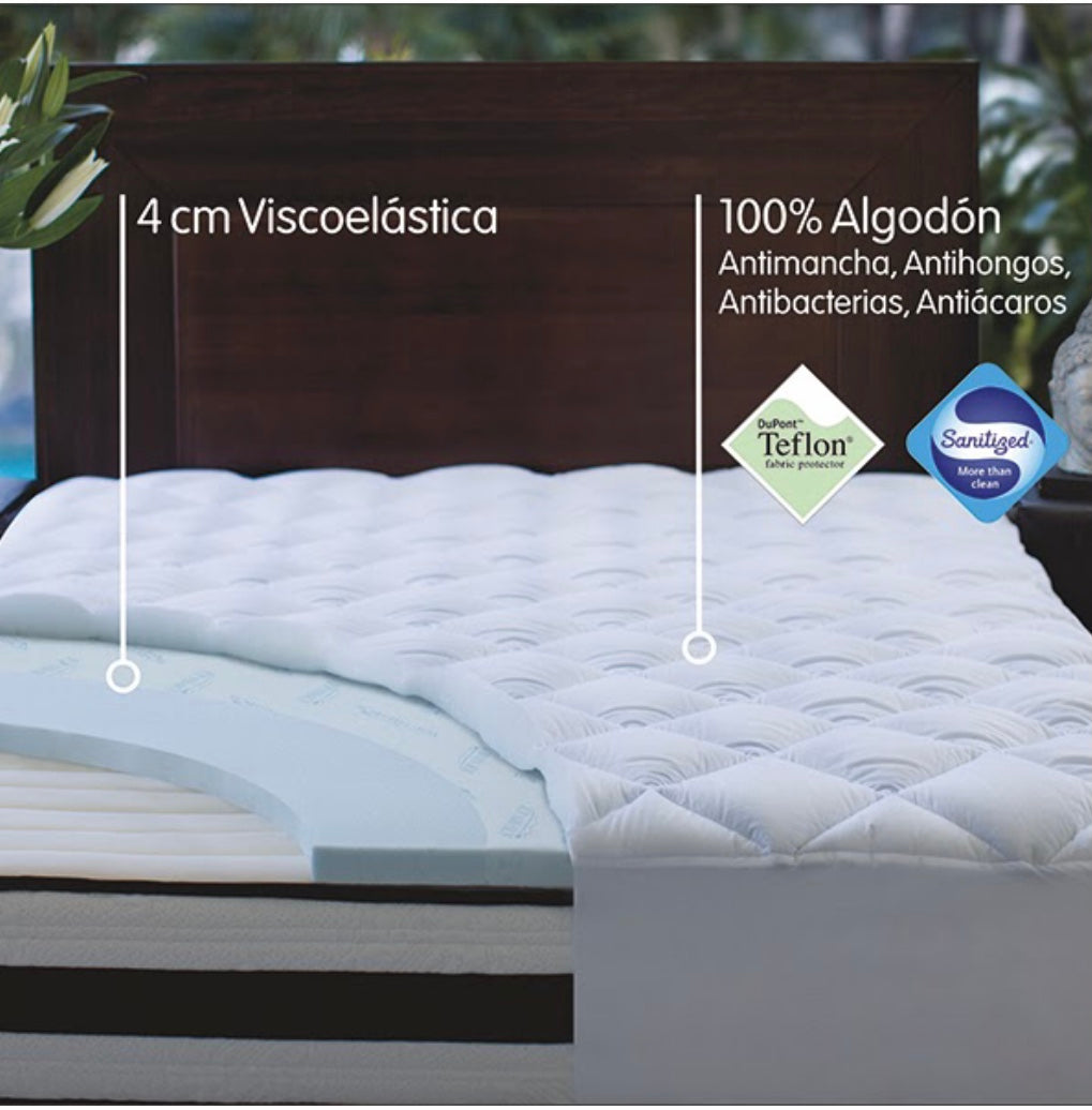 Cama Marbella (Canapé + Colchón + Topper)
