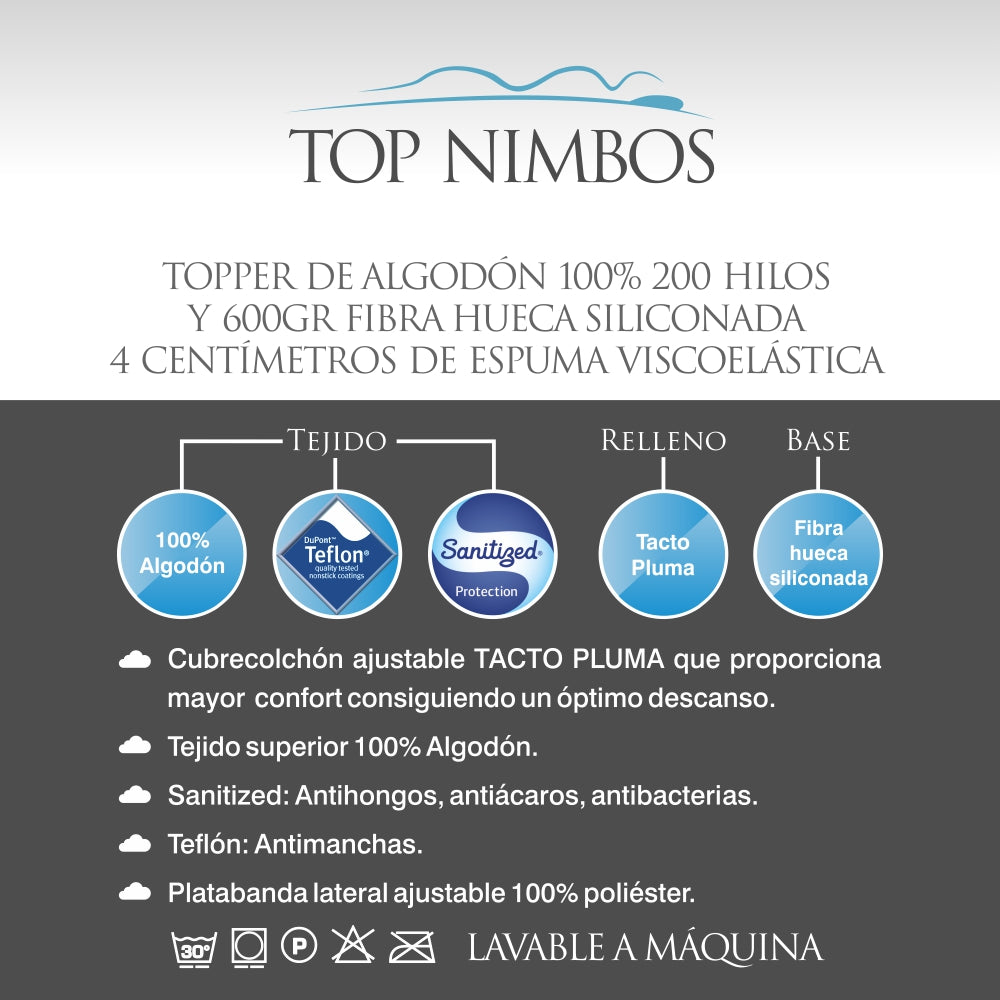 Topper CON VISCOELÁSTICO