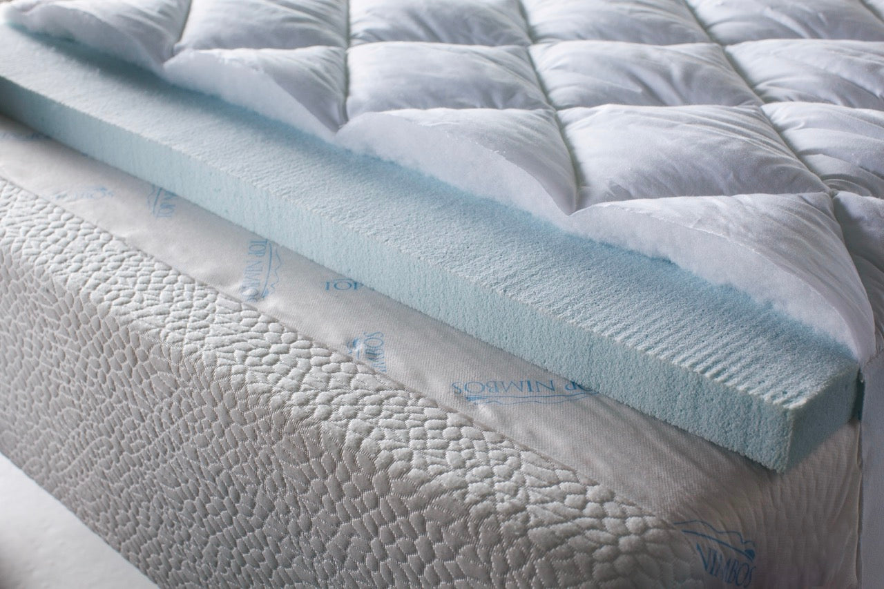 Cama Salou (Canapé + Colchón + Topper)